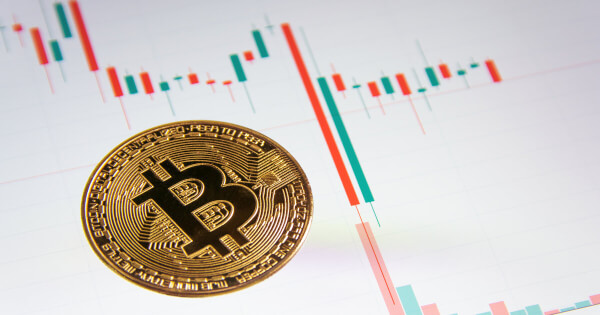 Los inversores institucionales aún no están comprando Bitcoin ya que el precio cae por debajo de $ 20K