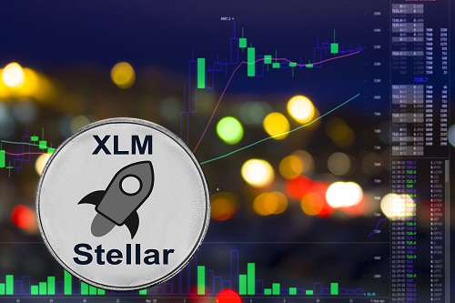 Predicción de precios XLM a medida que Coinme integra USDC en Stellar